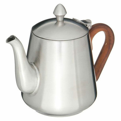 Tea Pots